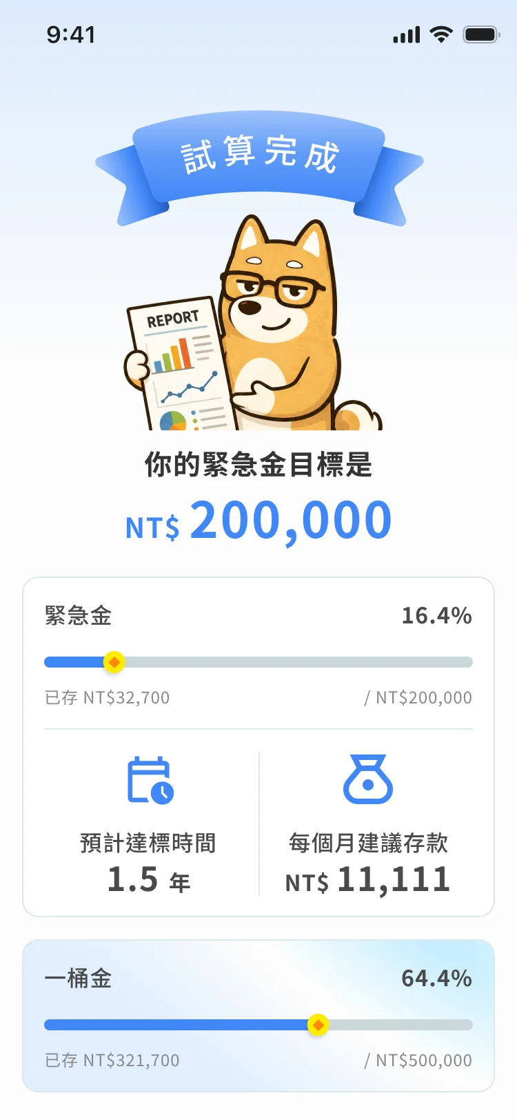 財伴 oSave 試算結果頁:緊急金目標與預計達成時間