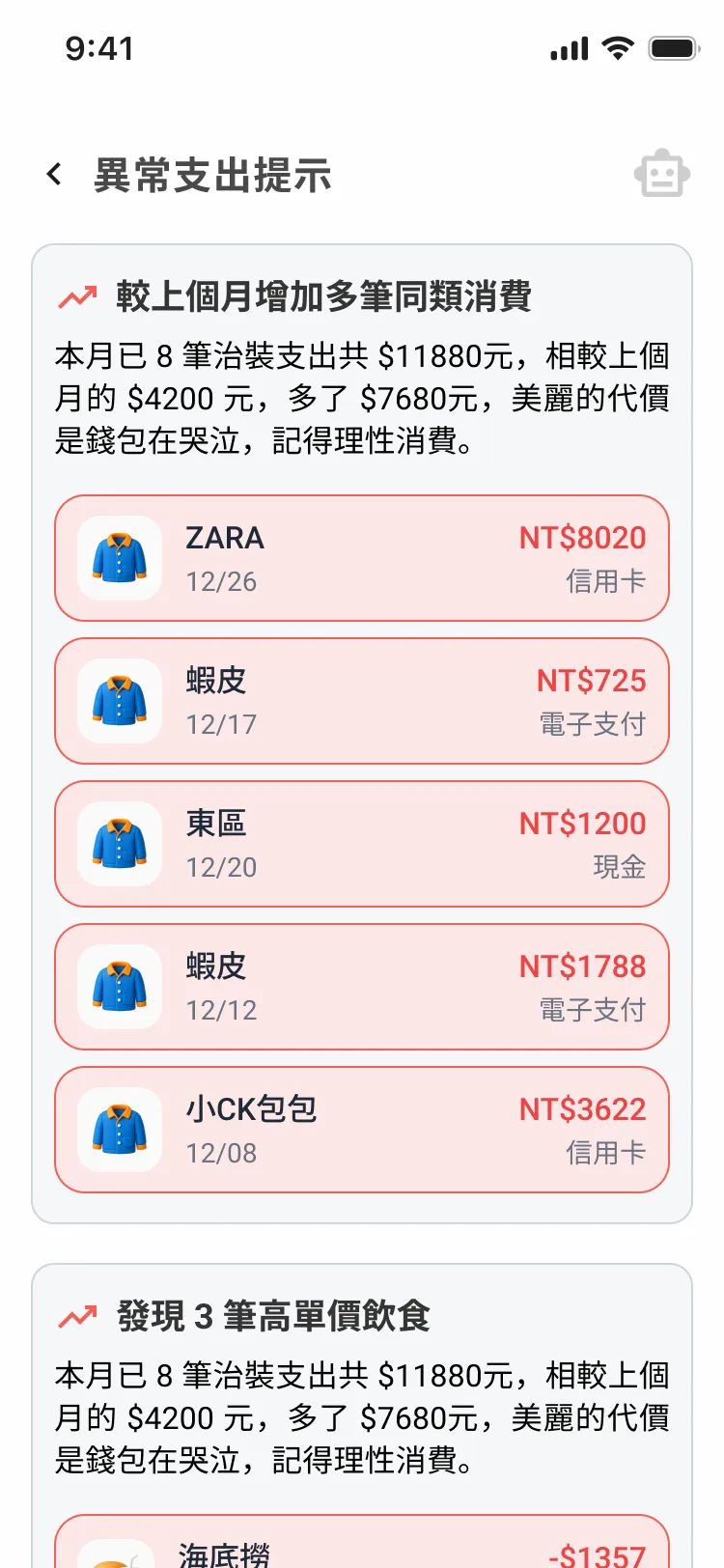 財伴 oSave 異常支出提示頁,列出同類消費暴增的明細