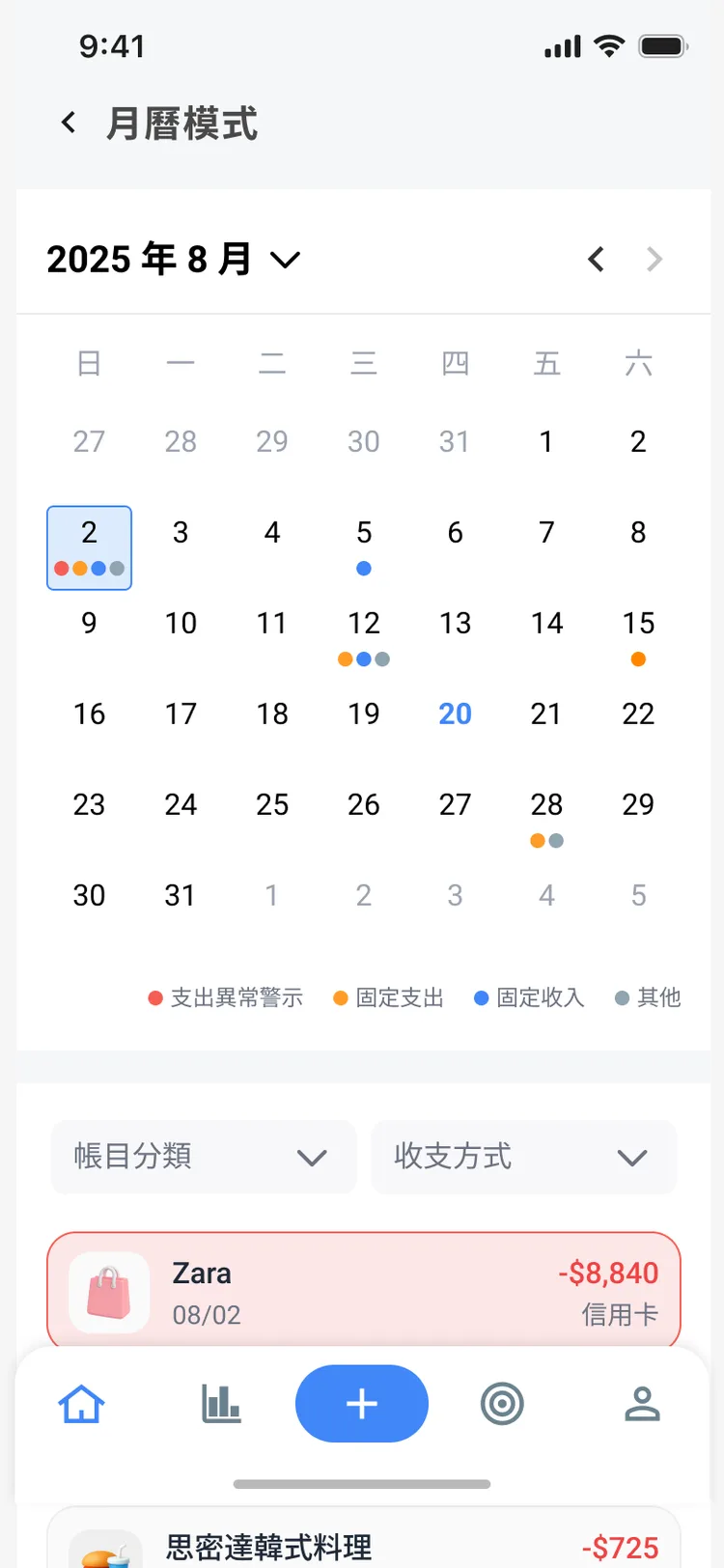 財伴 oSave 月曆模式,標記固定收支與異常支出